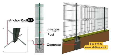 Price List of TATA 3D Weldmesh