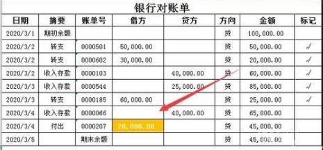 月结客户对账单表格_每个月和客户对账表格_微信公众号文章