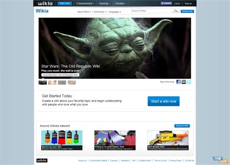 Image result for Wikia