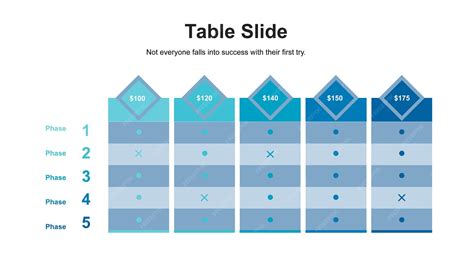 Table Chart 的图像结果