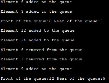 Queue Java 的图像结果
