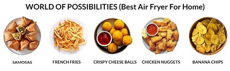 Cosori India Official