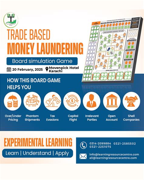 Image result for Learning Resource Center