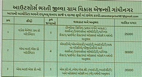 Om Enterprise Recruitment 2025