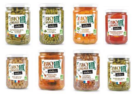 NPD trend tracker: From organic innovation to sustainable seafood