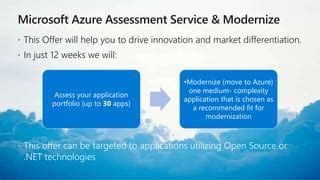 VB.NET Modernization Azure 的图像结果