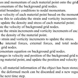 Image result for Methode MPM Explained