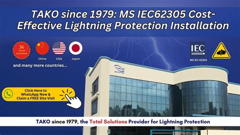 Image result for Lightning Protection Installation