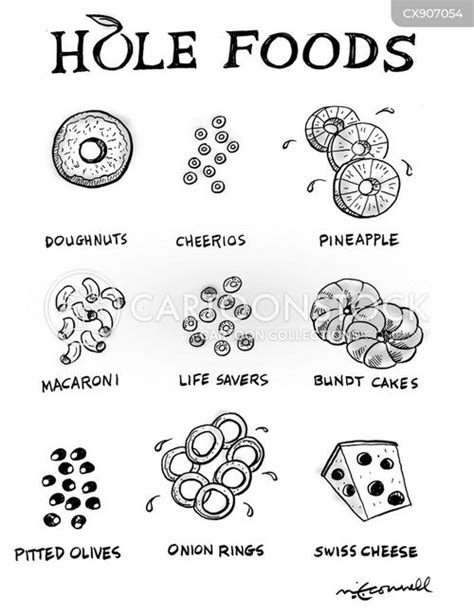 Help Pass the Food Cartoon 的图像结果