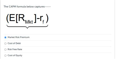 Image result for Capm Formula Explained