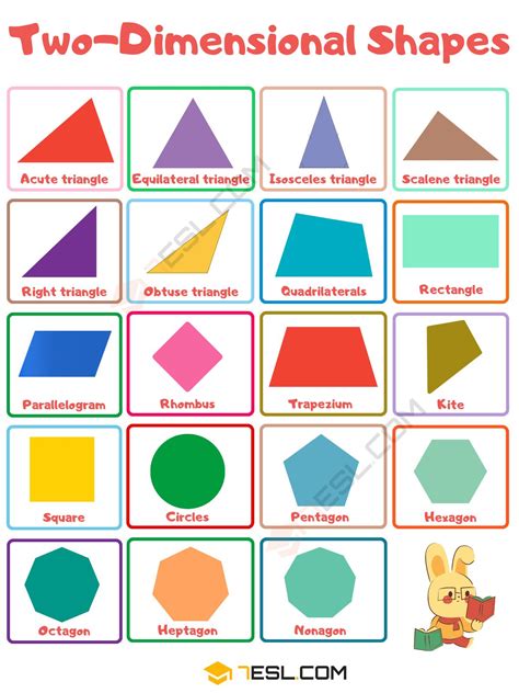 Image result for Different Types of Shapes
