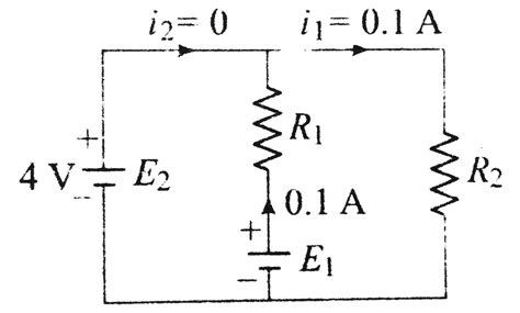 In the circuit given in the figure, both batteries are ideal . Emf `E_1 ...