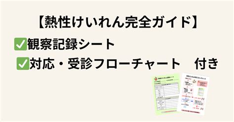 Image result for University Graduation Program Sample