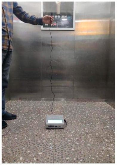 Lateral Vibration Control Strategy of High-Speed Elevator Car Based on ...