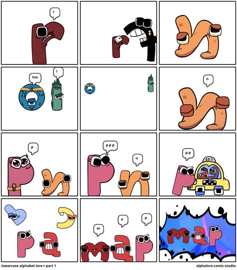 lowercase alphabet lore r part 1 - Comic Studio