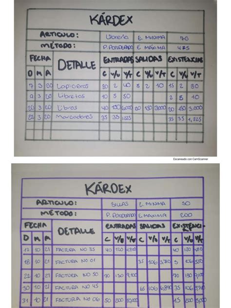 Image result for Tutorial On How to Use Kardex