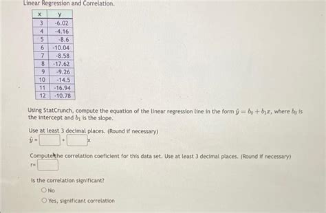 Image result for Regression StatCrunch