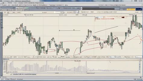 Image result for ADX Indicator