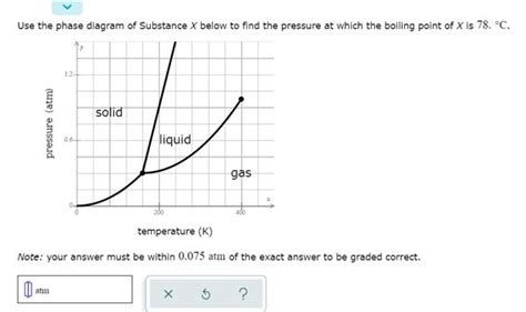 Boiling Point 的图像结果