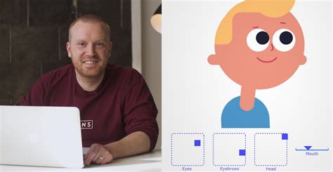 Image result for Adobe After Effects Character Animation Tutorial