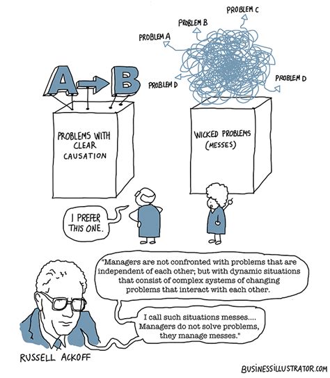 Complex Cartoon 的图像结果