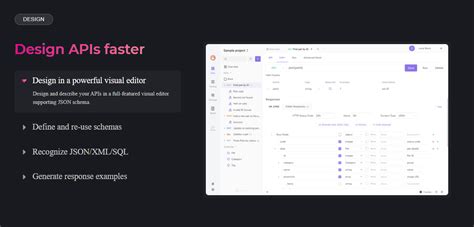 Image result for How to Automate API Testing