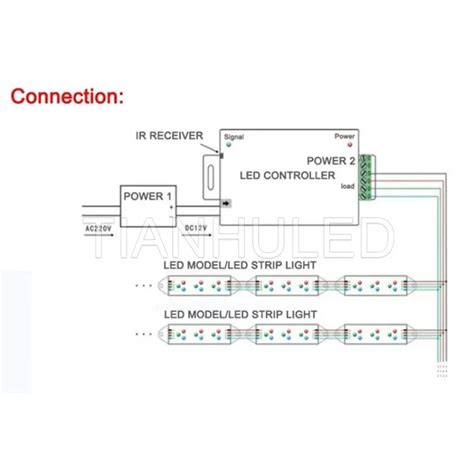 Image result for DIY LED Strip Controller