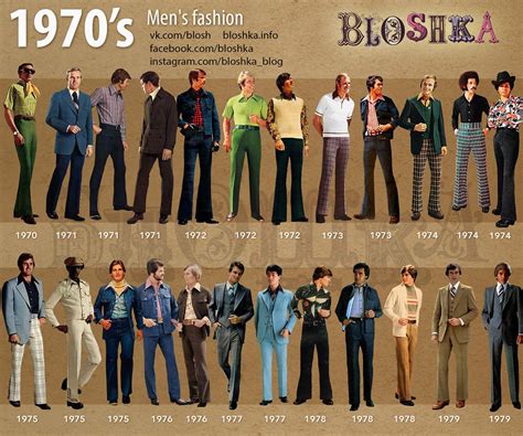 1970’s of Fashion on Behance | 70s inspired fashion, Fashion 1970, 70s ...