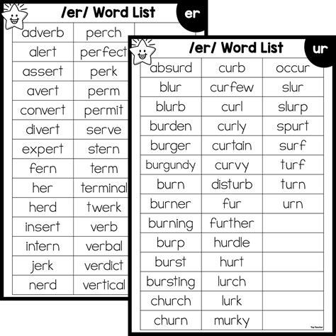 /oo/ (book) Teacher Word Lists – Top Teacher