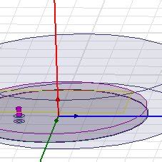 Antenna Design Tutorial 的图像结果