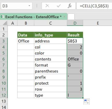 Image result for Excel Cell Functions