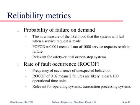 Image result for Software Reliability