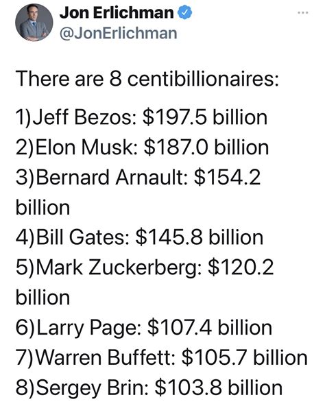 Adam Smith Democracy