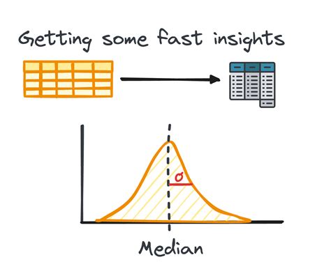 Exploratory Data Analysis INR Studio 的图像结果