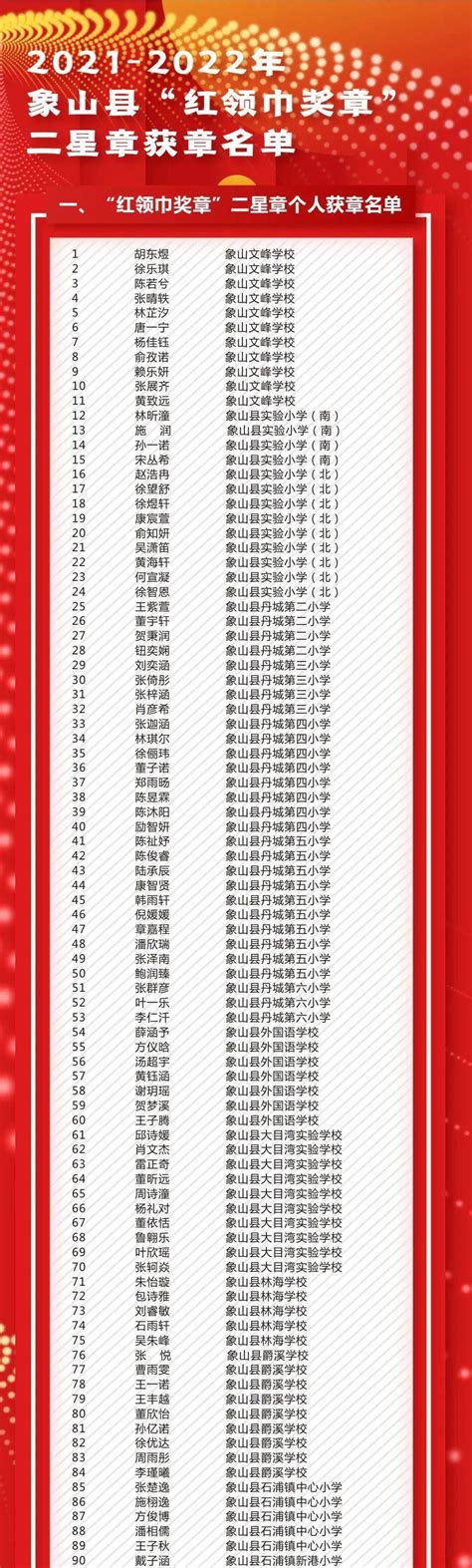 发现教育之美 红领巾学校传承“美雅”校园文明-荆楚网-湖北日报网