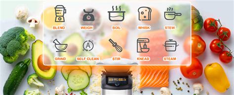 Robot Chef Food Processor 的图像结果