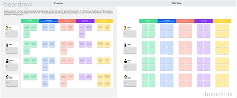 Image result for Competency Model Handbook