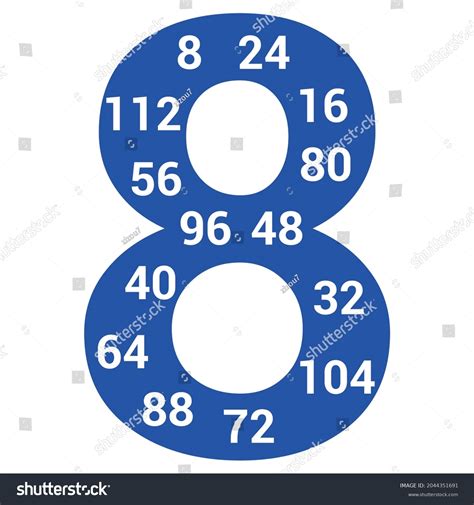 Image result for 8 Multi