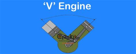 Image result for How a V Engine Works