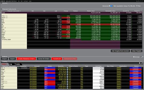 Rebalance Your Portfolio | Interactive Brokers India Pvt. Ltd.