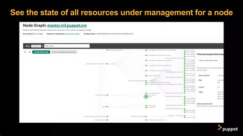 Image result for Puppet Examples DevOps