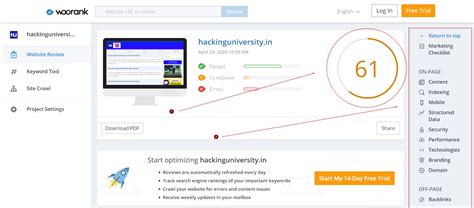 6 Free Online Tools for Testing your Websites Performance