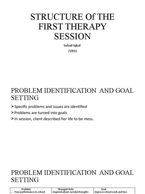 Image result for First Counselling Session Structure