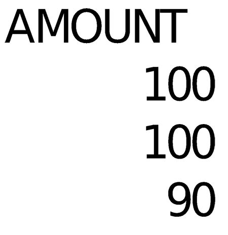 Best Oracle SQL Queries 的图像结果