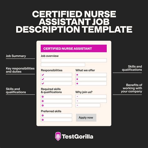Certified nurse assistant (CNA) template: Everything you need to include