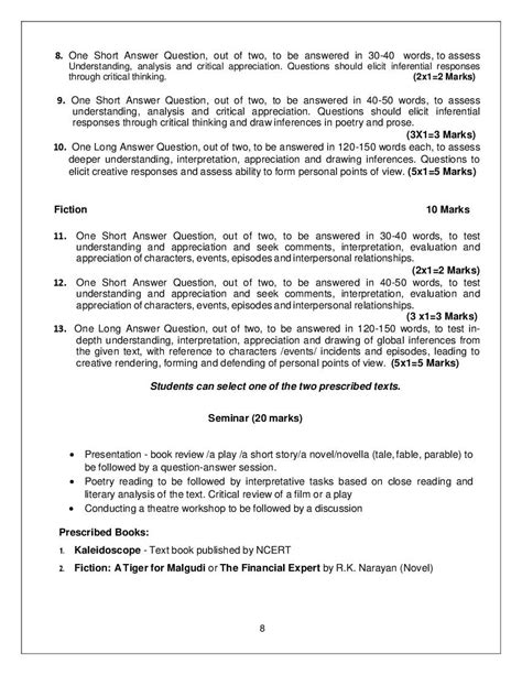 Image result for Optional English Class 12