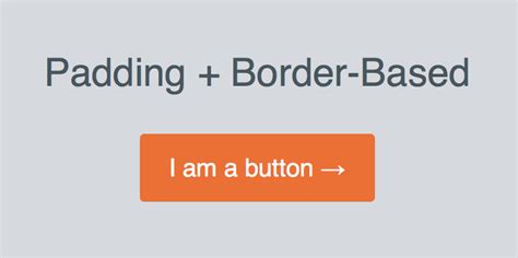 Image result for Screen Shot UIButton Image