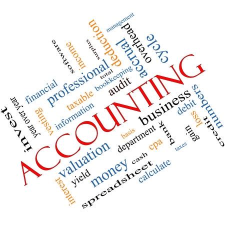 Image result for Accounting Basic