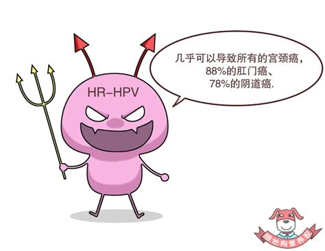 漫长的等待：HPV疫苗在中国迟到的十年(上）_澎湃号·湃客_澎湃新闻-The Paper