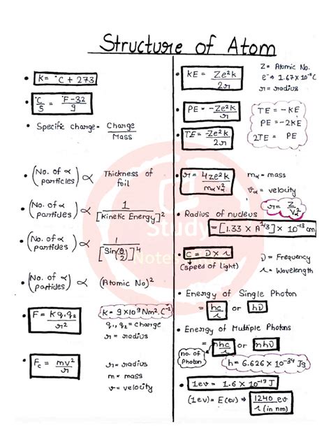 Image result for Formula Sheet for Atomic Structure Class 11